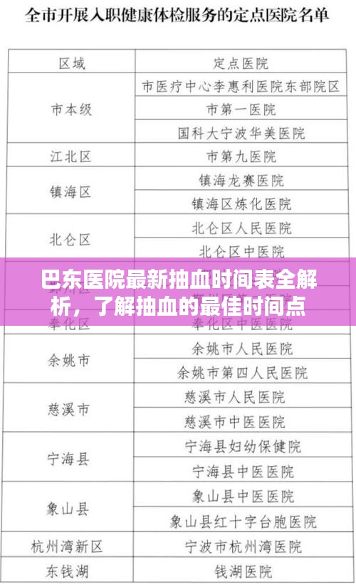 巴东医院最新抽血时间表全解析，了解抽血的最佳时间点