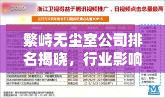 繁峙无尘室公司排名揭晓，行业影响力不容小觑