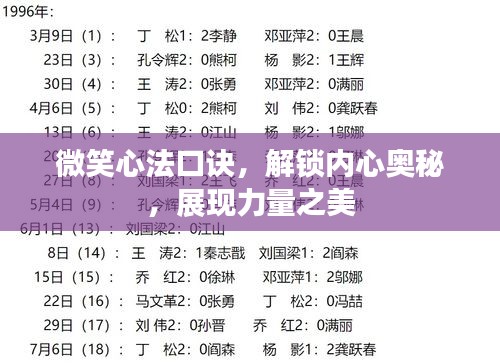 微笑心法口诀，解锁内心奥秘，展现力量之美