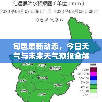 旬邑最新动态，今日天气与未来天气预报全解析