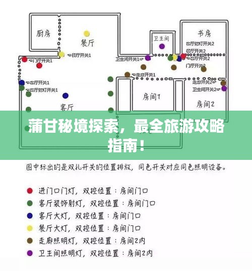 蒲甘秘境探索，最全旅游攻略指南！