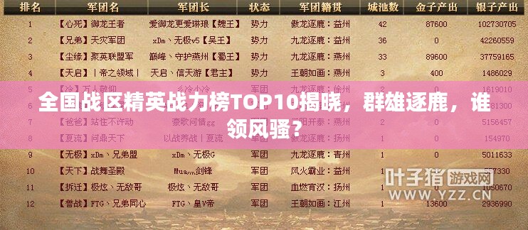 全国战区精英战力榜TOP10揭晓，群雄逐鹿，谁领风骚？