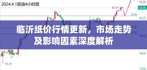 临沂纸价行情更新，市场走势及影响因素深度解析