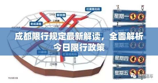 成都限行规定最新解读，全面解析今日限行政策