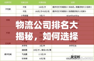 物流公司排名大揭秘，如何选择优质物流服务商？