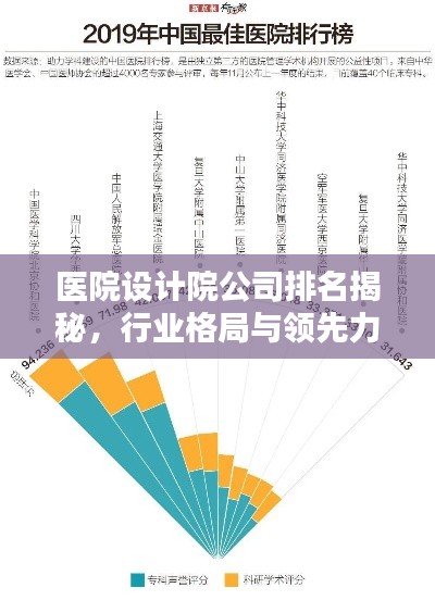 医院设计院公司排名揭秘，行业格局与领先力量全解析