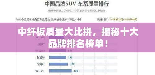 中纤板质量大比拼，揭秘十大品牌排名榜单！