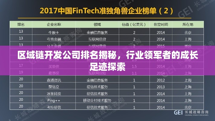 百鸟朝凤 第2页