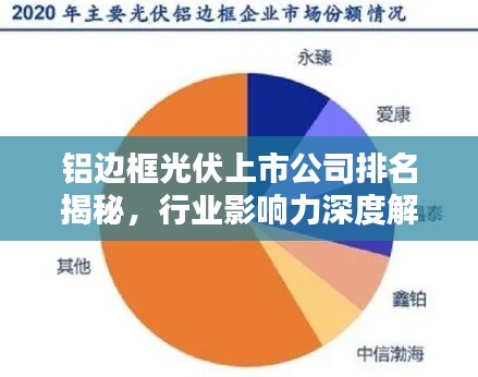 铝边框光伏上市公司排名揭秘，行业影响力深度解析