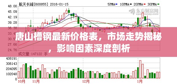 绝无仅有 第2页