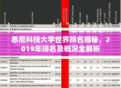 噩噩浑浑 第2页