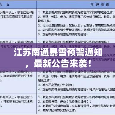 江苏南通暴雪预警通知，最新公告来袭！