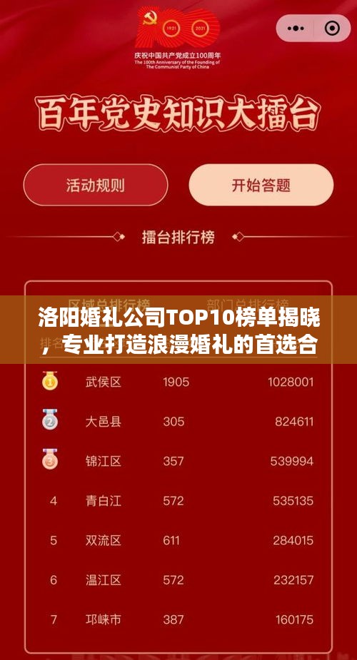 洛阳婚礼公司TOP10榜单揭晓，专业打造浪漫婚礼的首选合作伙伴！