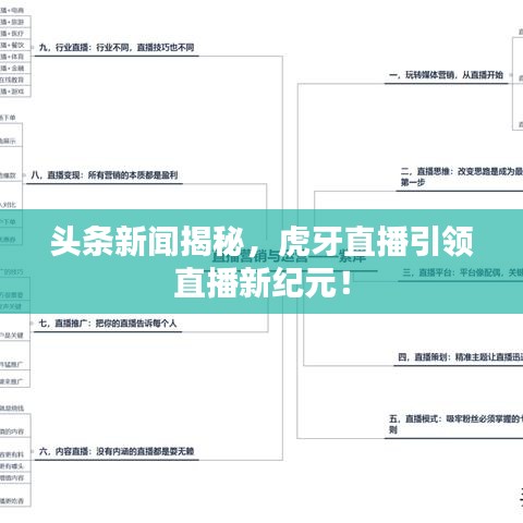 头条新闻揭秘，虎牙直播引领直播新纪元！