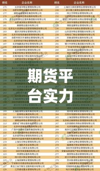 期货平台实力榜单揭晓，市场领导者TOP10及深度解读