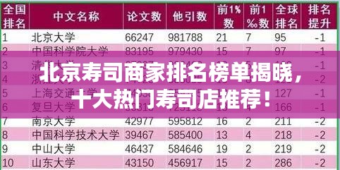 北京寿司商家排名榜单揭晓，十大热门寿司店推荐！