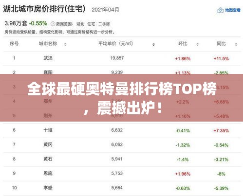 全球最硬奥特曼排行榜TOP榜，震撼出炉！