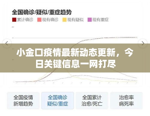 物以稀为贵 第2页