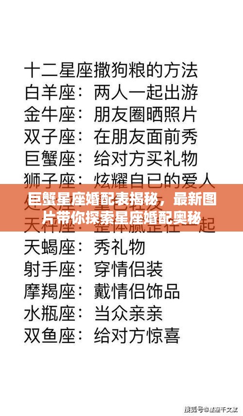 巨蟹星座婚配表揭秘，最新图片带你探索星座婚配奥秘