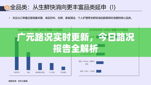 广元路况实时更新，今日路况报告全解析