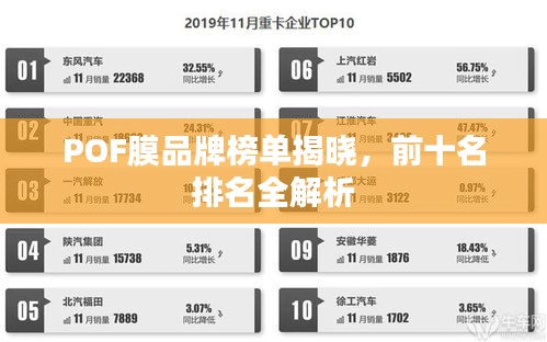 POF膜品牌榜单揭晓，前十名排名全解析