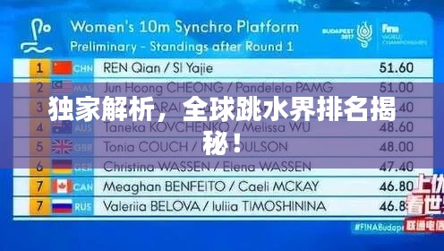 独家解析，全球跳水界排名揭秘！