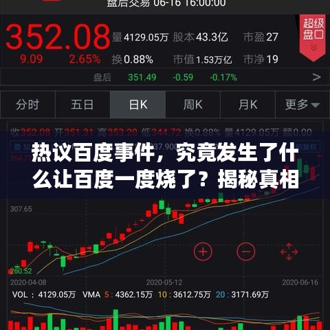 热议百度事件，究竟发生了什么让百度一度烧了？揭秘真相！