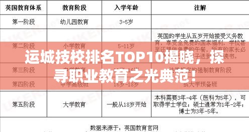 运城技校排名TOP10揭晓，探寻职业教育之光典范！