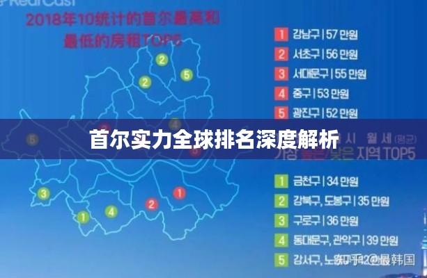 首尔实力全球排名深度解析