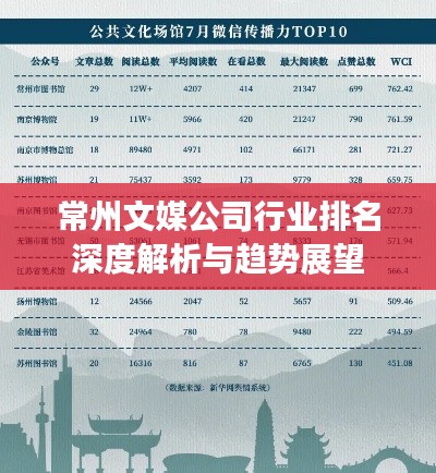 常州文媒公司行业排名深度解析与趋势展望