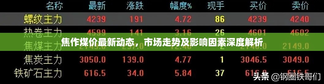 焦作煤价最新动态，市场走势及影响因素深度解析