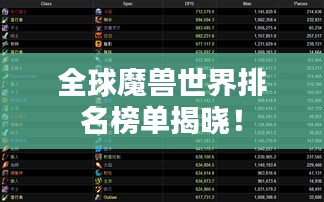 全球魔兽世界排名榜单揭晓！