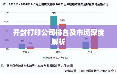 开封打印公司排名及市场深度解析