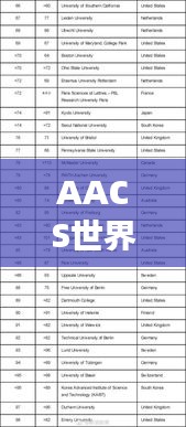 AACS世界大学排名揭秘，全球顶尖学府竞争态势深度探究