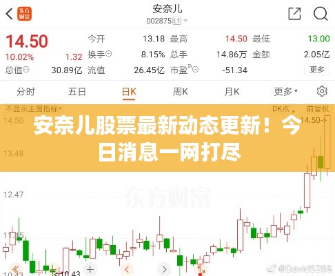 安奈儿股票最新动态更新！今日消息一网打尽