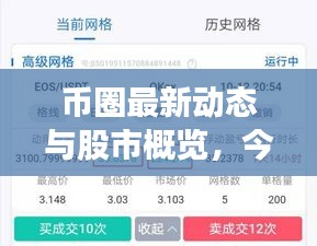 币圈最新动态与股市概览，今日消息一览
