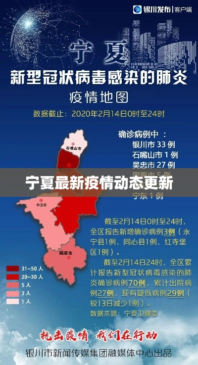 宁夏最新疫情动态更新