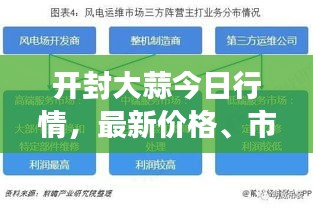 举世无双 第2页