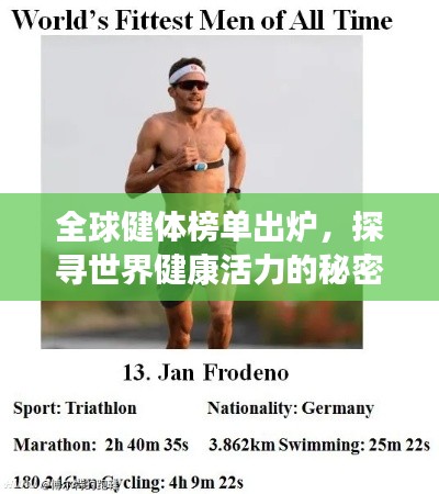 全球健体榜单出炉，探寻世界健康活力的秘密源泉