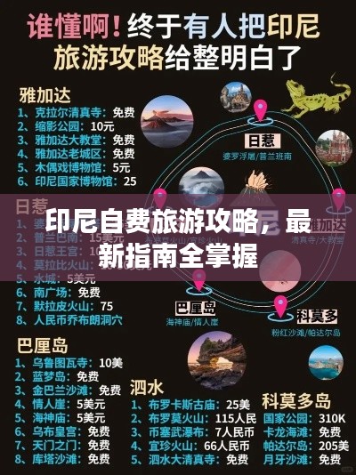 印尼自费旅游攻略，最新指南全掌握