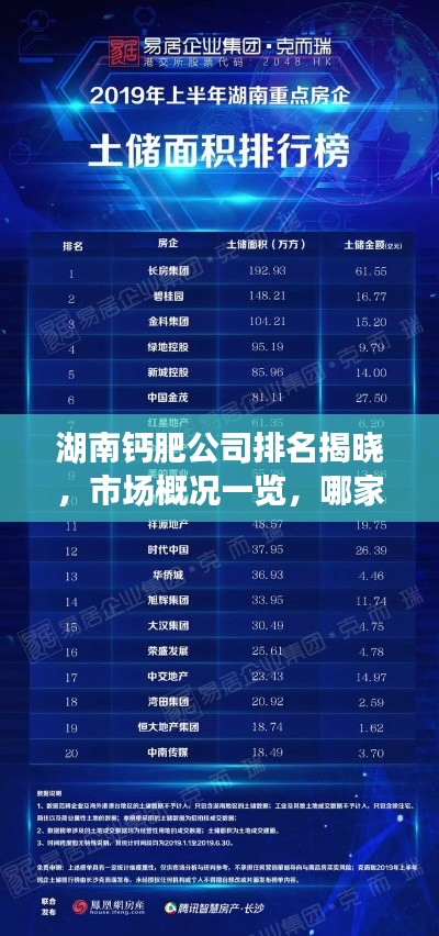 湖南钙肥公司排名揭晓，市场概况一览，哪家企业领先？