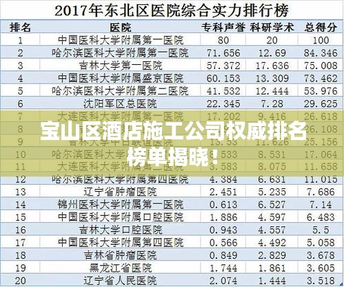 宝山区酒店施工公司权威排名榜单揭晓！