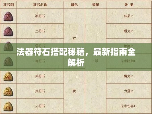 法器符石搭配秘籍，最新指南全解析