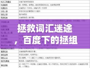 拯救词汇迷途，百度下的拯组词深度探讨