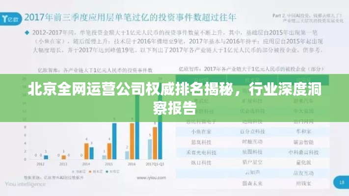 北京全网运营公司权威排名揭秘，行业深度洞察报告