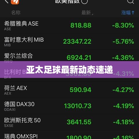 亚太足球最新动态速递