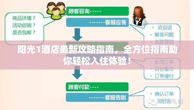 阳光1酒店最新攻略指南，全方位指南助你轻松入住体验！