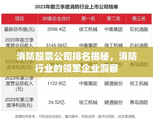 消防股票公司排名揭秘，消防行业的领军企业洞察