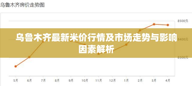 乌鲁木齐最新米价行情及市场走势与影响因素解析