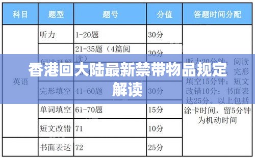 纲挈目张 第2页